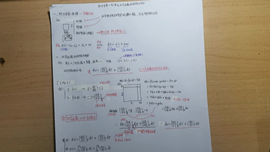 物理化学热力学第一定律和状态函数的全微分形式,以及状态函数的判定Euler对应关系式哔哩哔哩bilibili