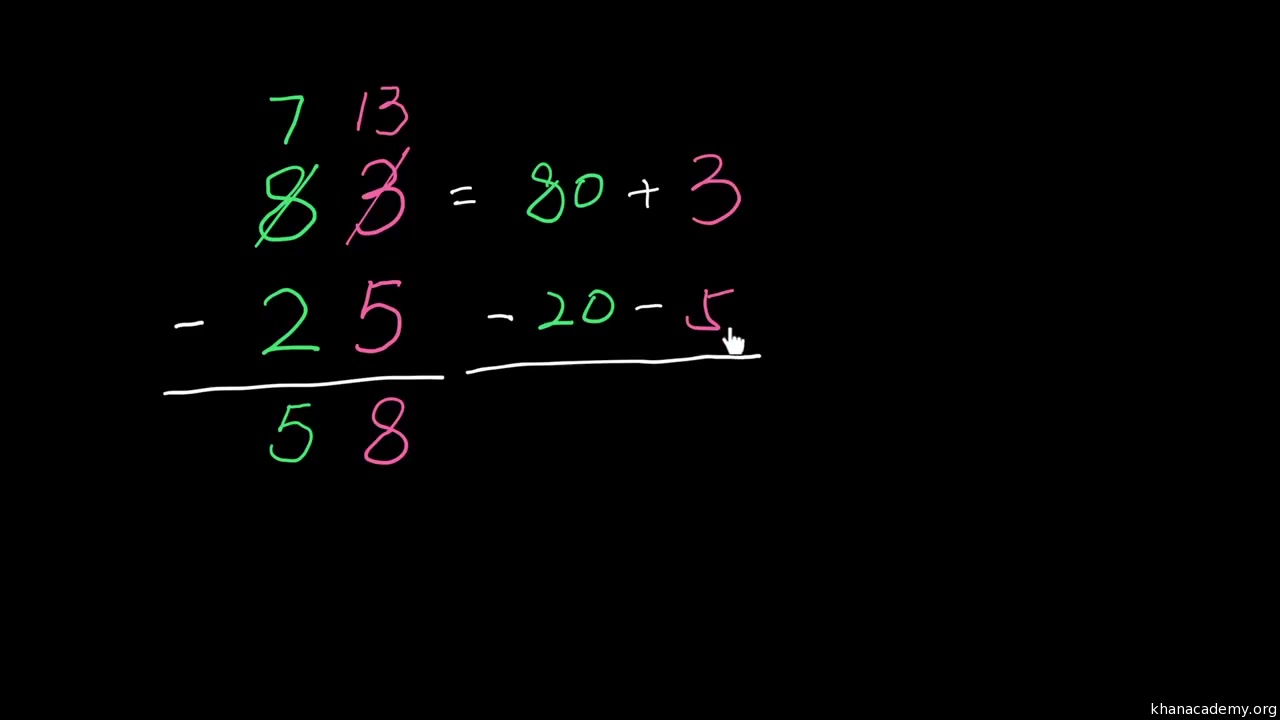 [图]【KhanAcademy】数学二年级-100以内的加法和减法（二）-退位减法