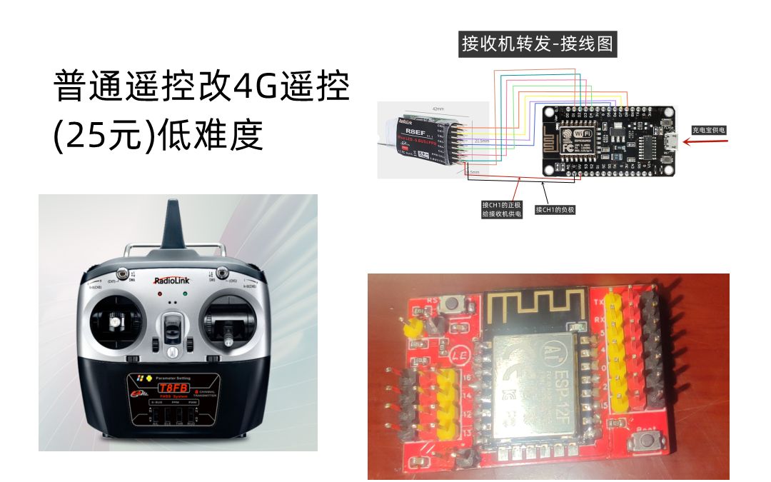 【开源】2.4g遥控改4G遥控|感谢群友众筹|两种方案4G遥控套件|低成本低难度哔哩哔哩bilibili