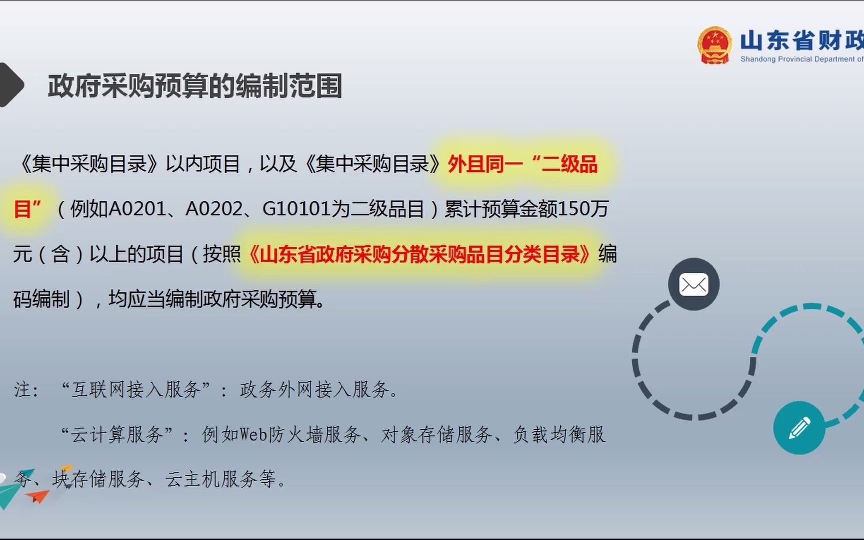 2021年山东省级政府采购和政府购买服务预算编制及执行培训哔哩哔哩bilibili