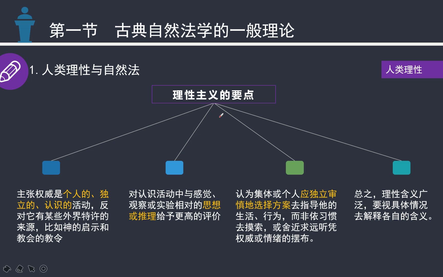 [图]自考西方法律思想史00265 8.第三章 第一节