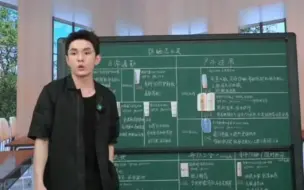 Download Video: 【20230523防晒小课堂】【李佳琦直播】