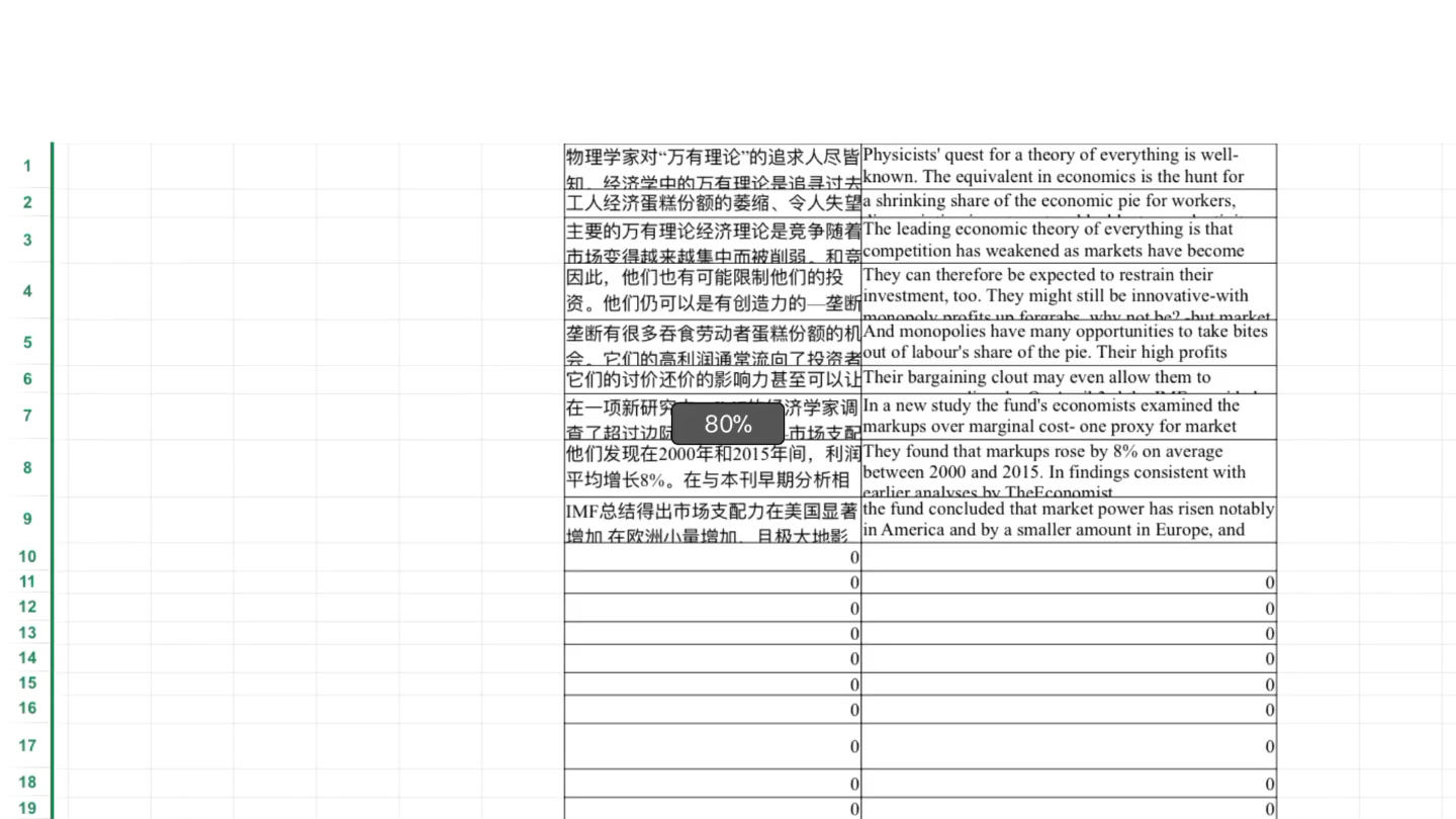 英语听力文章制作,经济学人文章精读哔哩哔哩bilibili