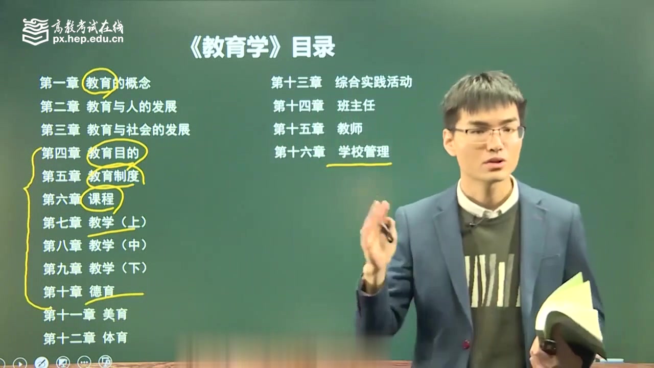 2022考研教育学全程班康康老师教育学333教材精讲教育学原理01(王道俊