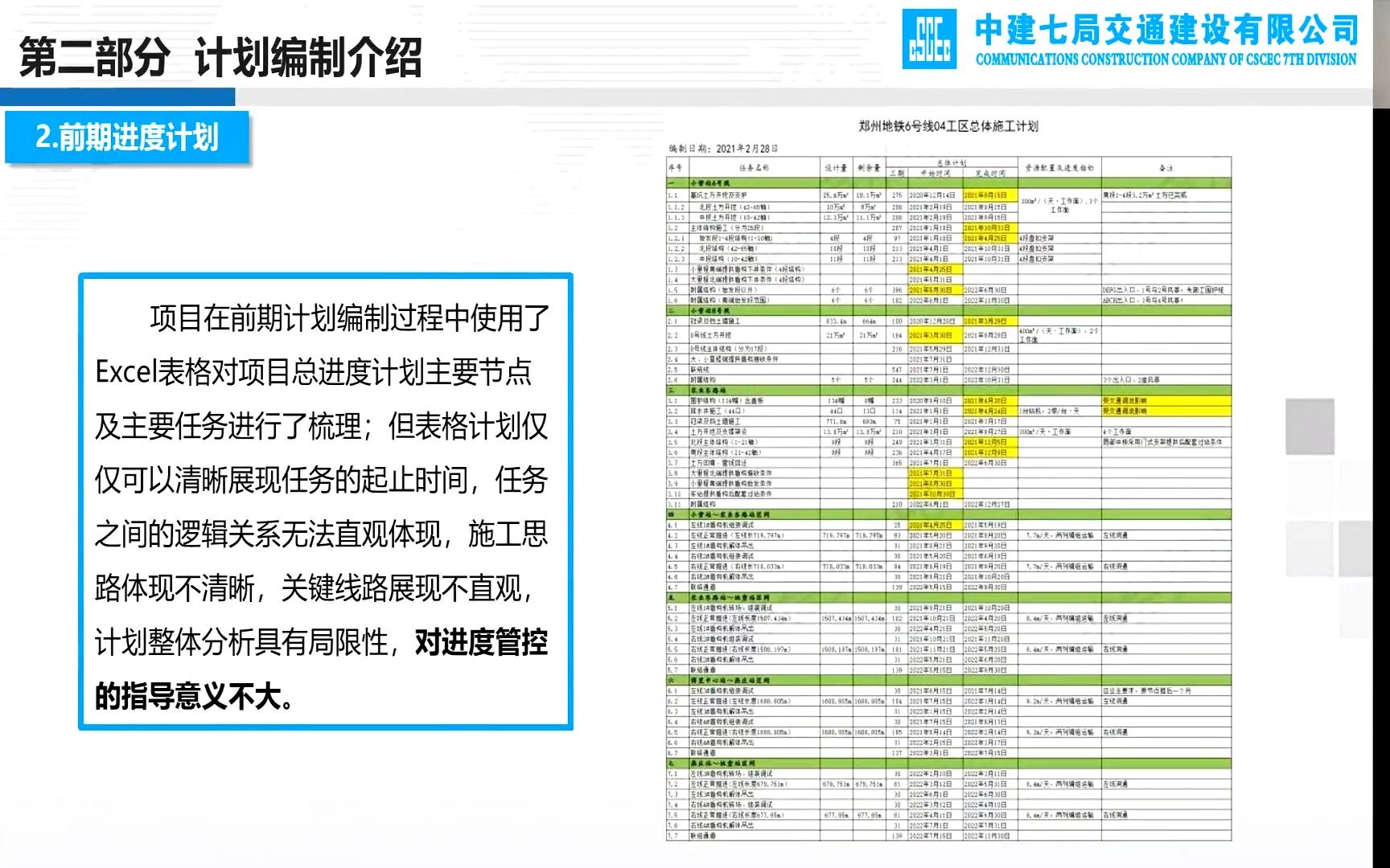 04 陈浩中建七局交通建设有限公司郑州市轨道交通6号线一期工程东北段土建施工04工区项目哔哩哔哩bilibili