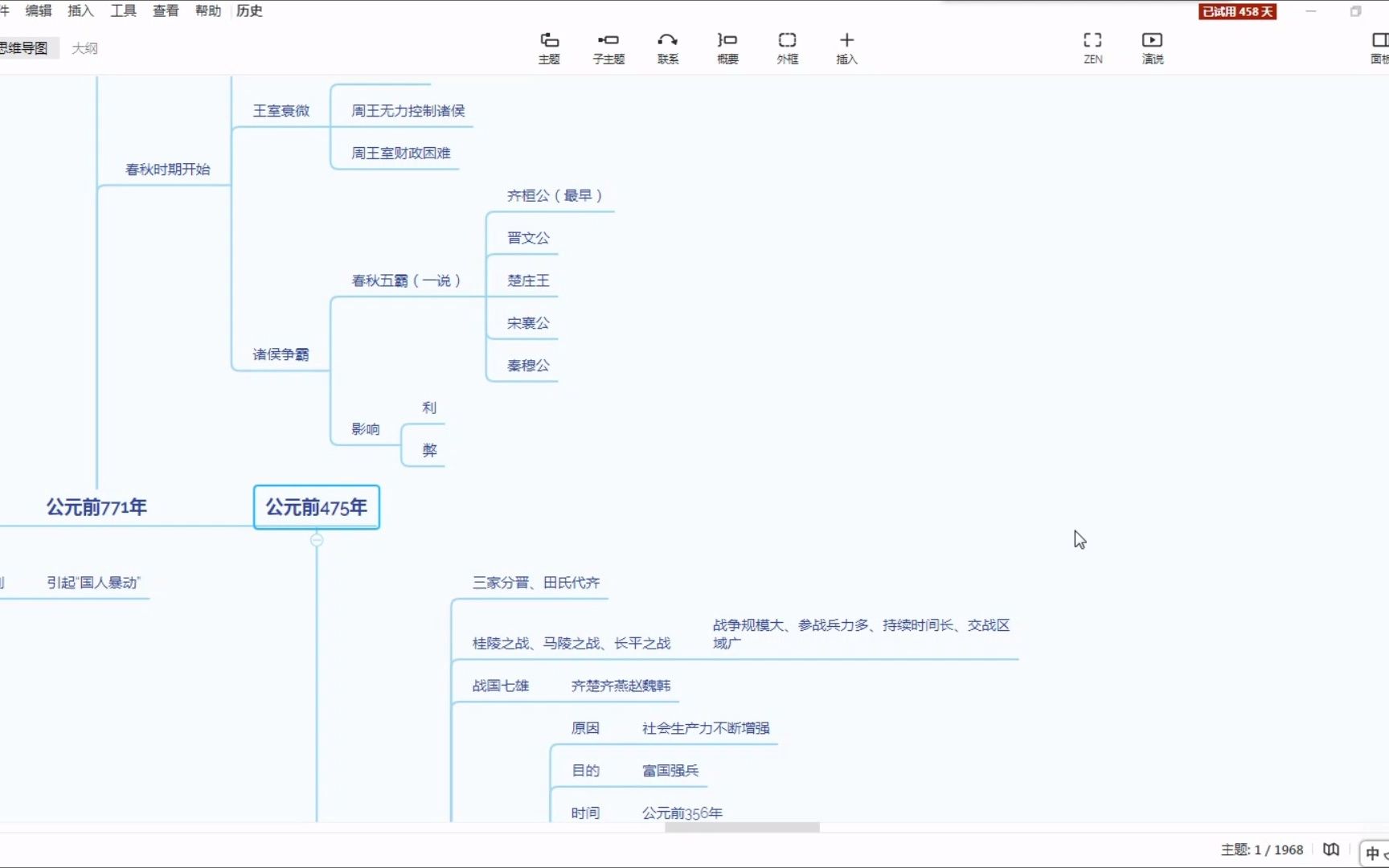 【七上历史】秦汉时期、三国两晋南北朝时期哔哩哔哩bilibili