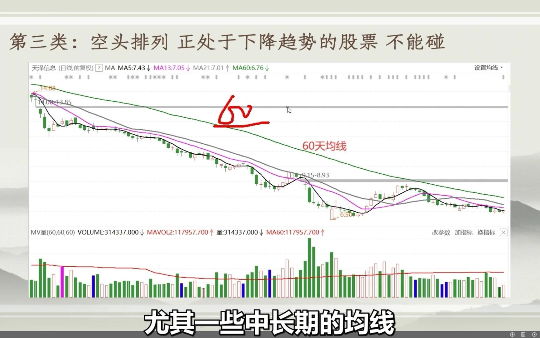 炒股技巧:这六类股票要注意!泪的经验总结,让你少走几年弯路!少踩几个坑!哔哩哔哩bilibili