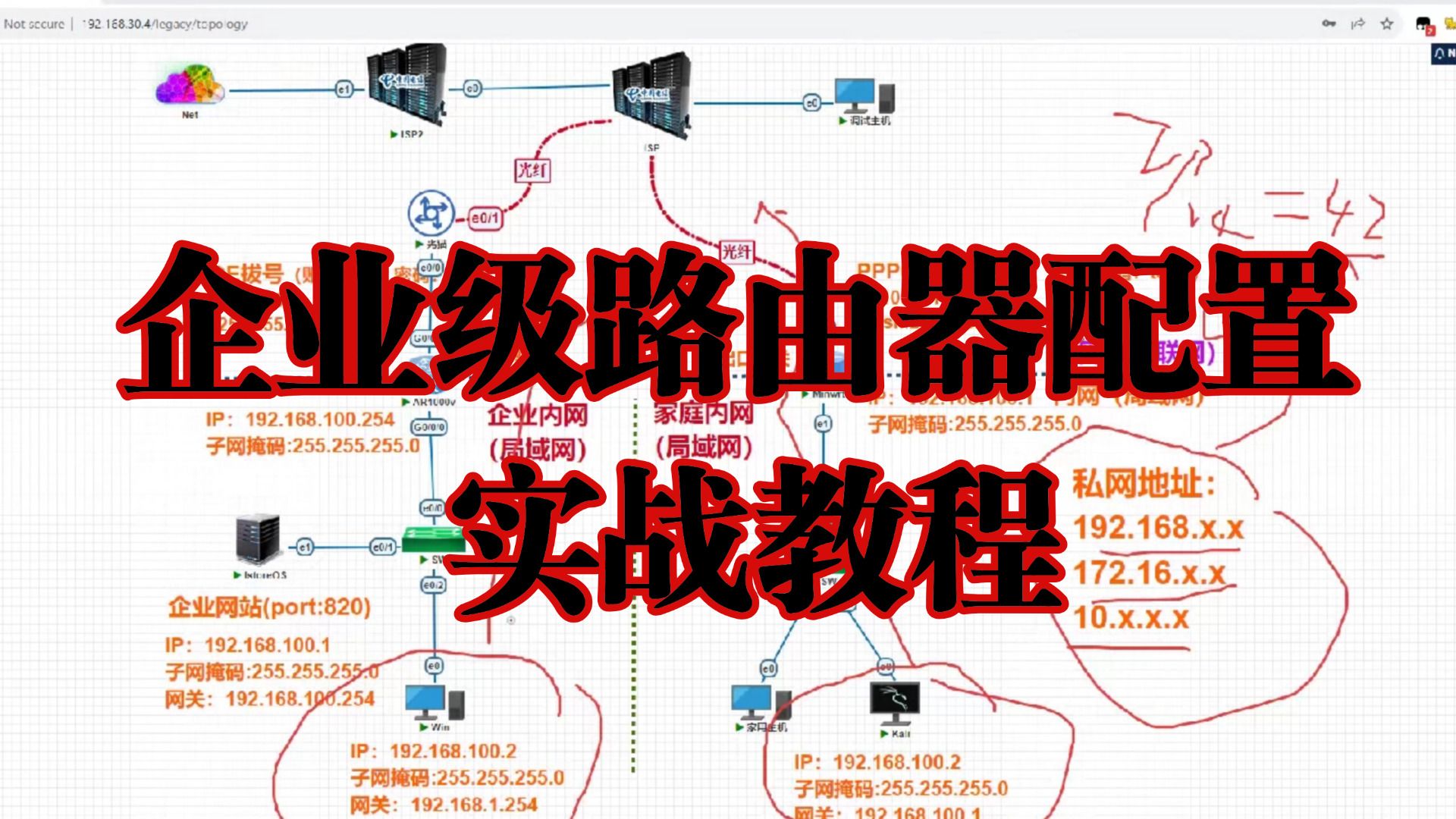 【网络基础】B站最详细企业级路由器工作原理和基础配置,网络工程师必学技术!哔哩哔哩bilibili