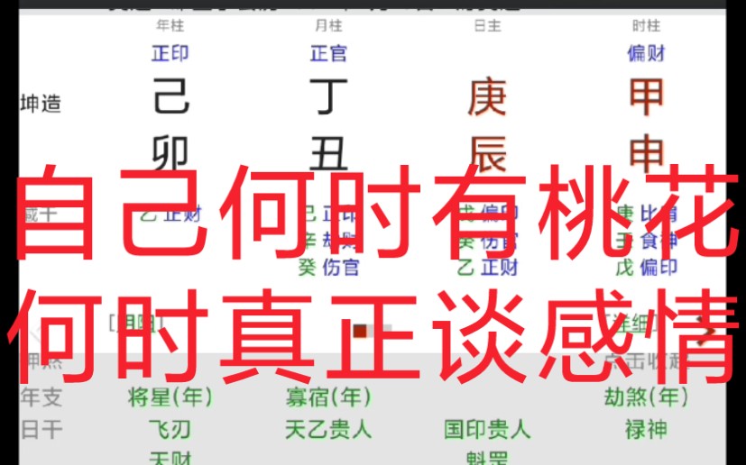 [图]八字算命分析桃花感情，何时有桃花运，何时真正谈感情