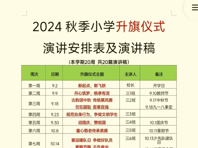 2024年秋季学期小学升旗仪式安排表及演讲稿哔哩哔哩bilibili