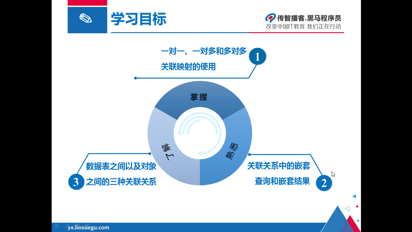 [图]第九章第九章