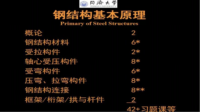 [图]钢结构基本原理 同济大学 陈以一 40集 视频教程