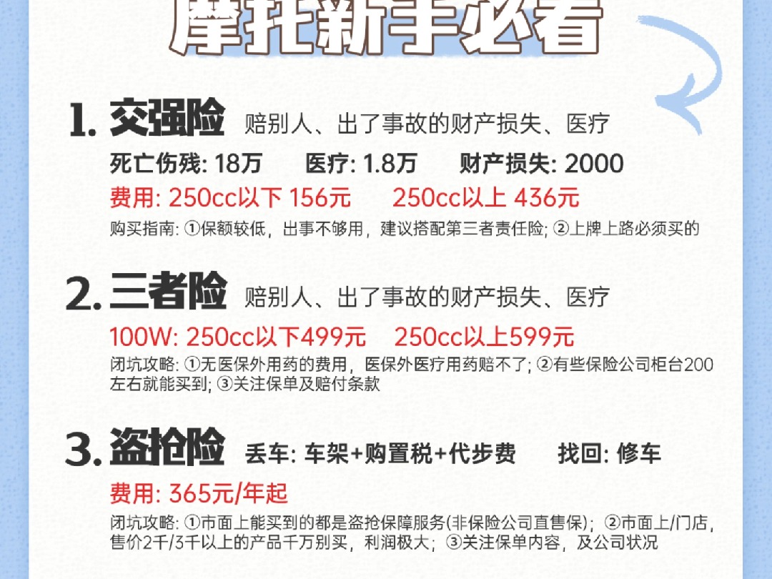 摩托车保险购买流程及费用