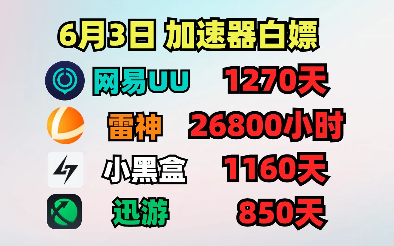 UU加速器6月3日免费白嫖1270天,雷神26800小时!小黑盒1160天!迅游/NN/炽焰/ 天卡!周卡!月卡! 人手一份!游戏资讯