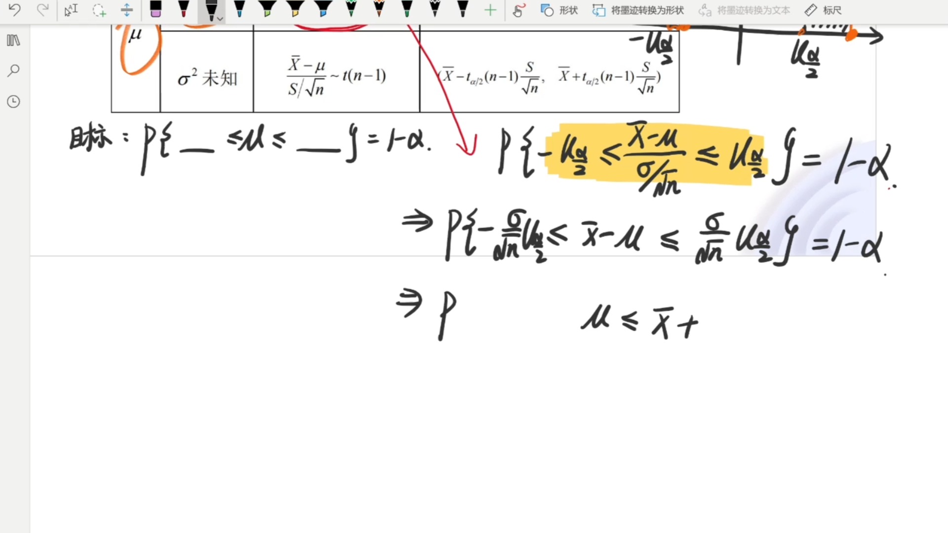 区间估计(置信区间)哔哩哔哩bilibili