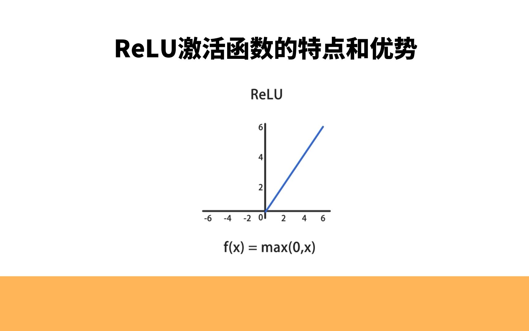 深度学习面试,ReLU激活函数有什么样的特点和优势哔哩哔哩bilibili