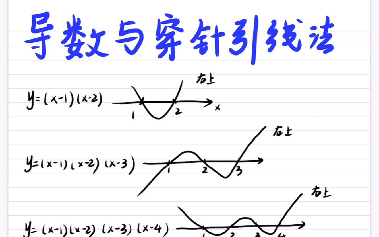 导数与穿针引线法❣️数学逆袭,快来学会~#数学老师[话题]# #高中数学笔记[话题]#哔哩哔哩bilibili