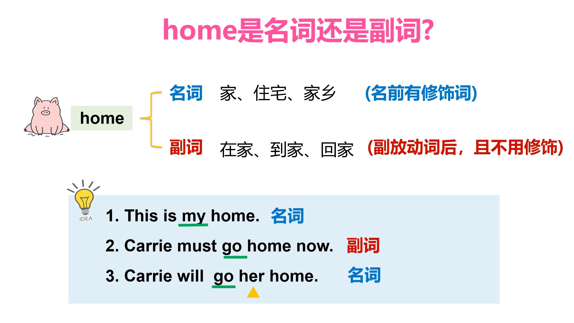 home是名词还是副词?哔哩哔哩bilibili