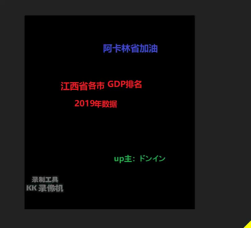 江西省各市GDP排名【2019年】哔哩哔哩bilibili