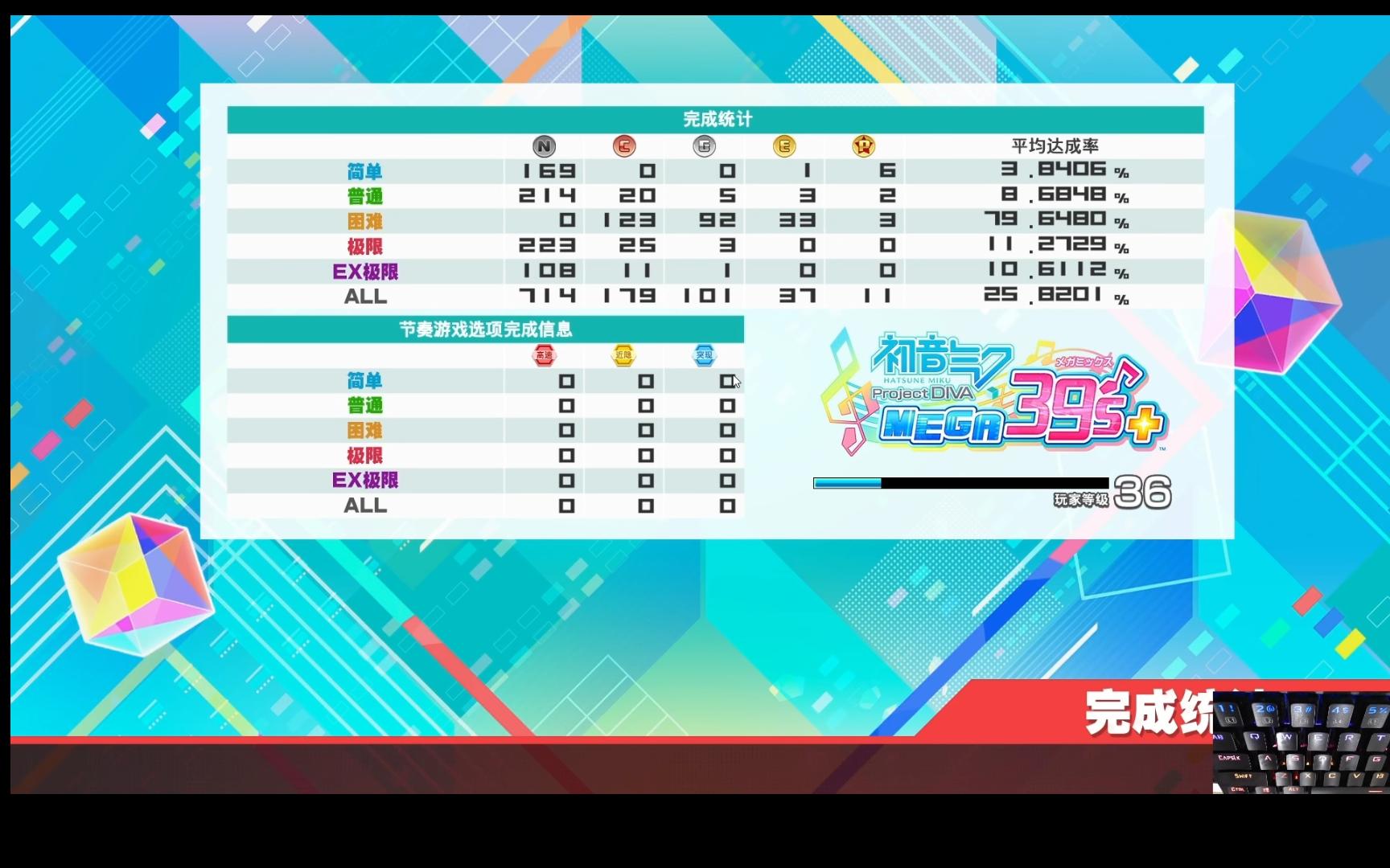 [图]Project DIVA Mega 39's ALL SONGS UNLOCKED!