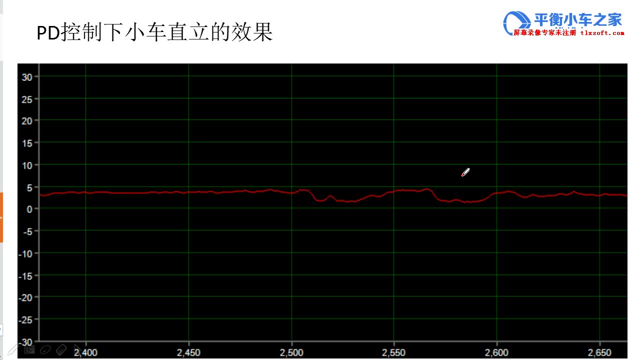 平衡小车教程哔哩哔哩bilibili