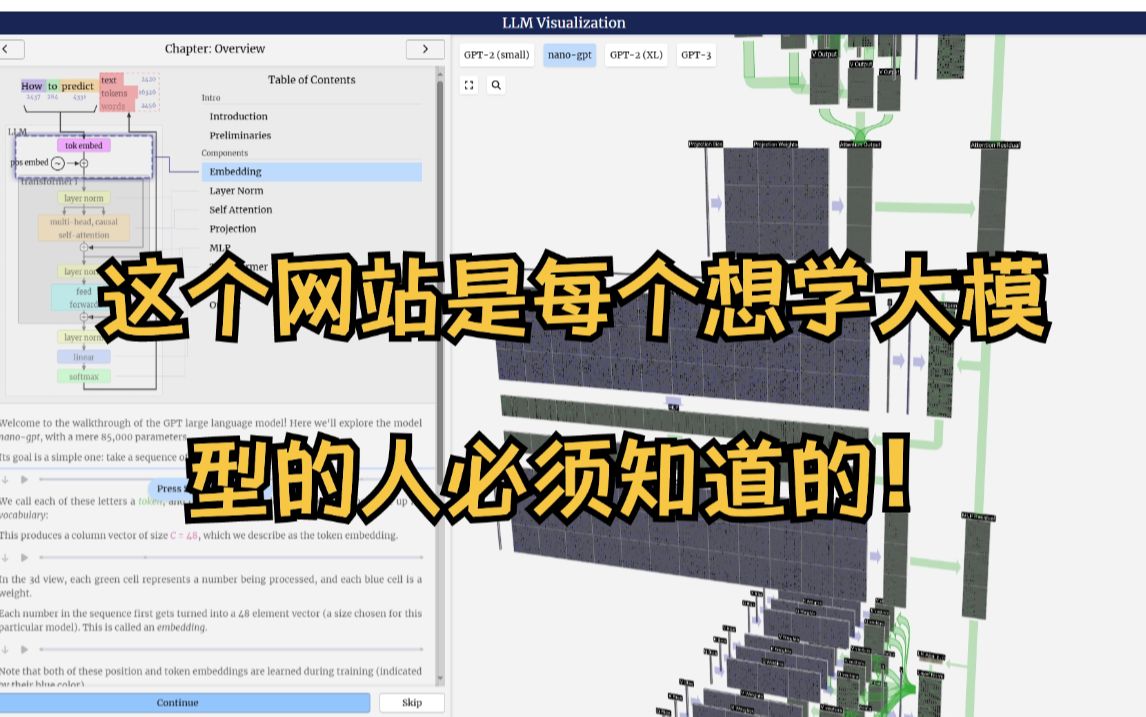 这一定是每个学习大模型的人一定要知道的网站!简直太牛了!直接把大模型可视化出来了!哔哩哔哩bilibili