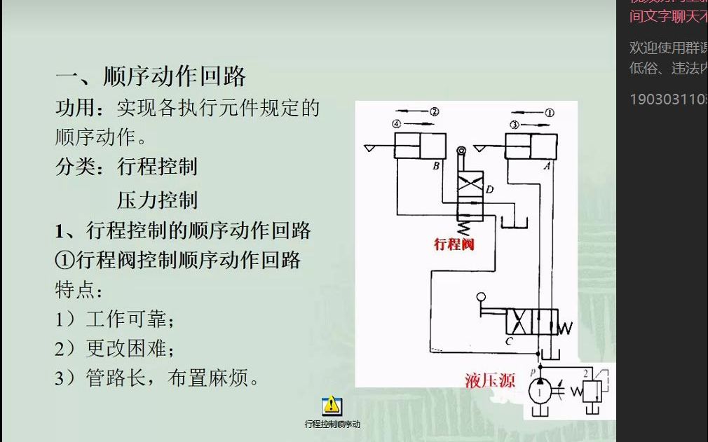 液压第七章哔哩哔哩bilibili