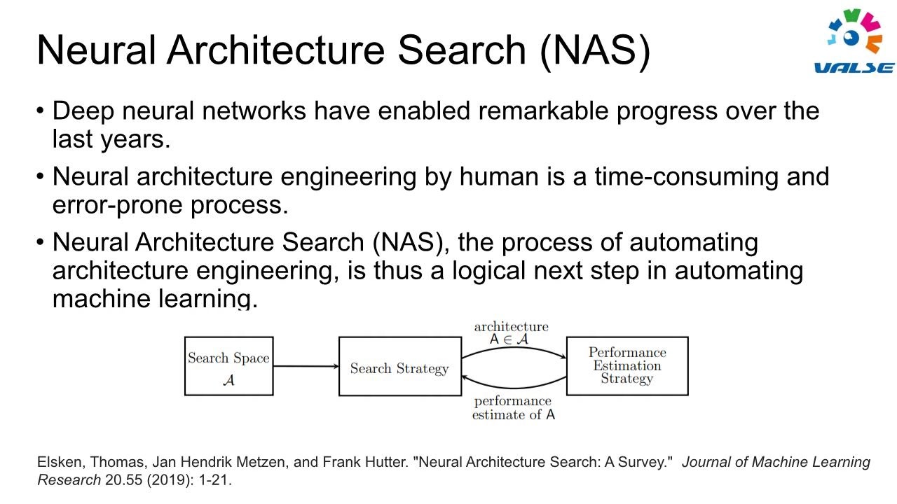 [ValseWebinar] 神经网络架构搜索(NAS)哔哩哔哩bilibili