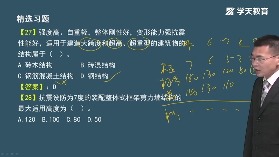 [图]【二造土建】备考二级造价师2022 土建实务 精讲班 习题班 完整版有讲义 肖时瑞 江苏省