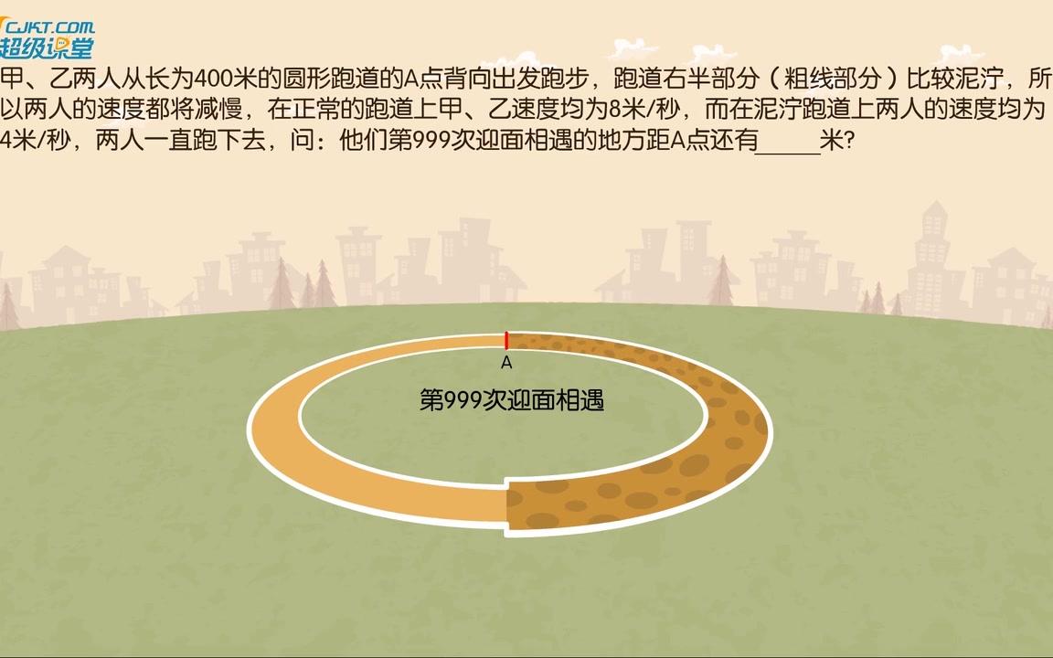 [图]小升初，不再需要奥数成绩了，从奥数时代毕业的你怎么看？