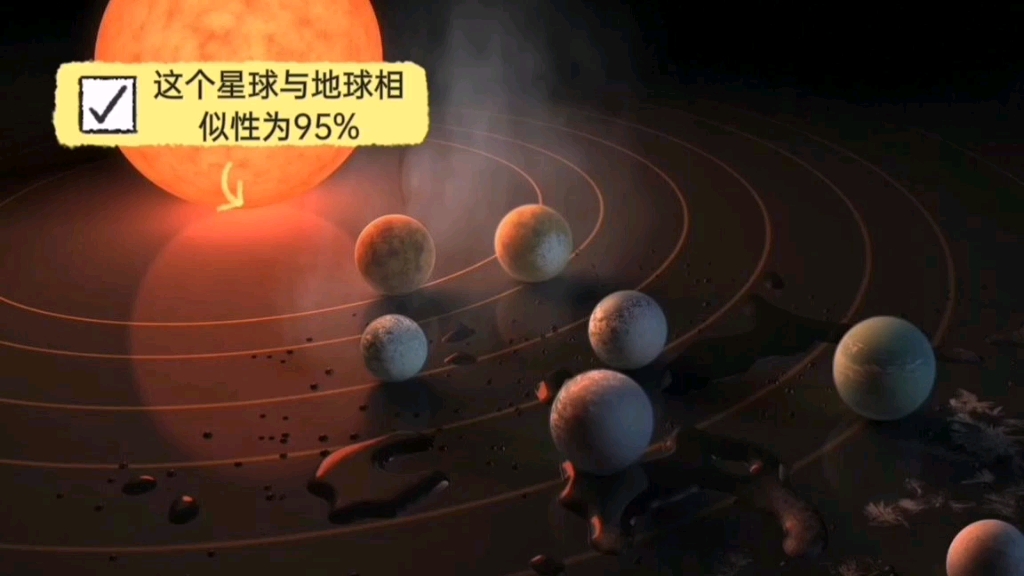 TRAPPIST1e与地球相似性为95%.哔哩哔哩bilibili