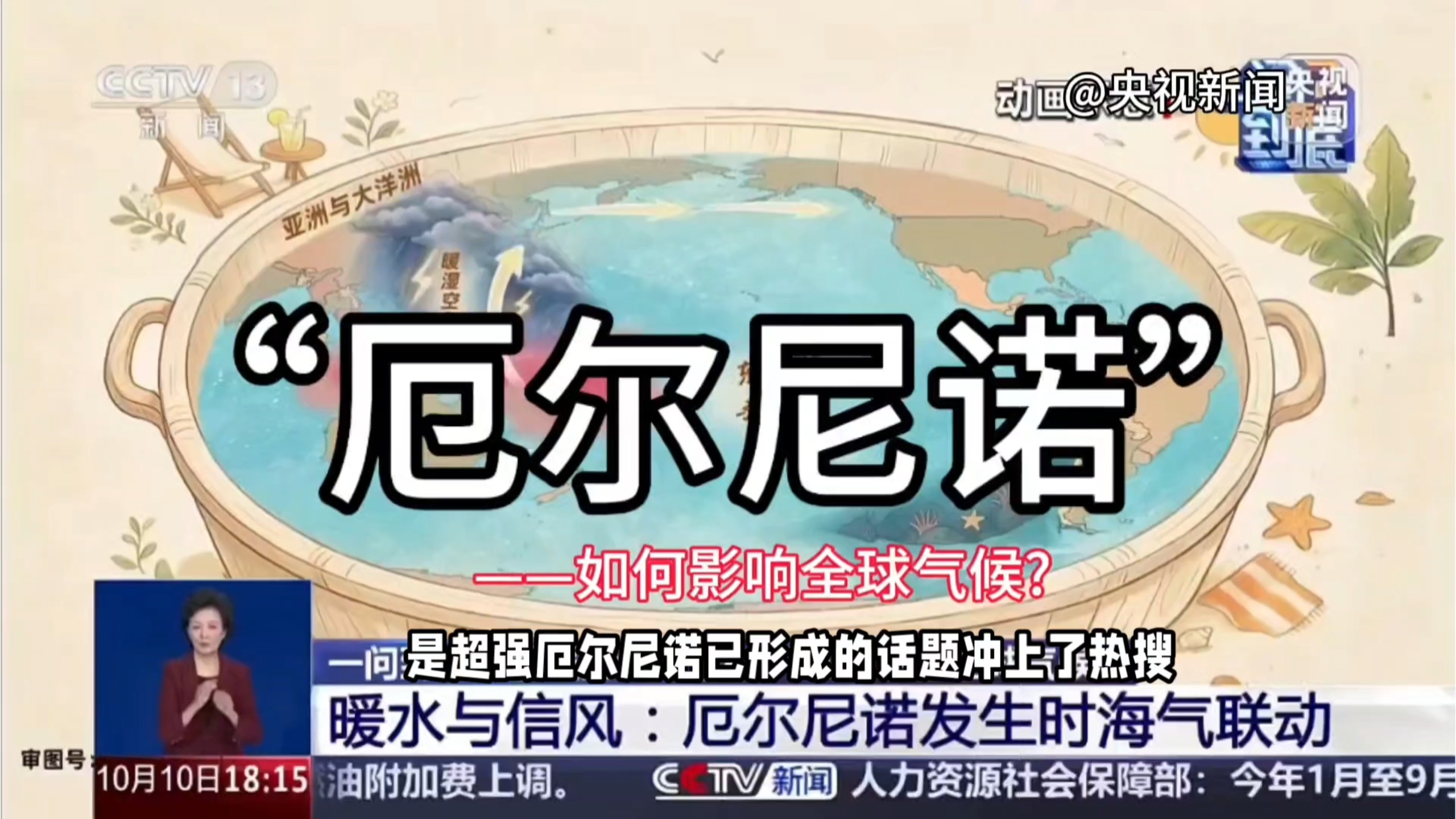地理气象热点‖超强厄尔尼诺事件形成原理及影响?