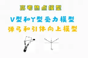 Download Video: V型和Y型对称受力模型，即弹弓和引体向上模型，物理的极致对称美学