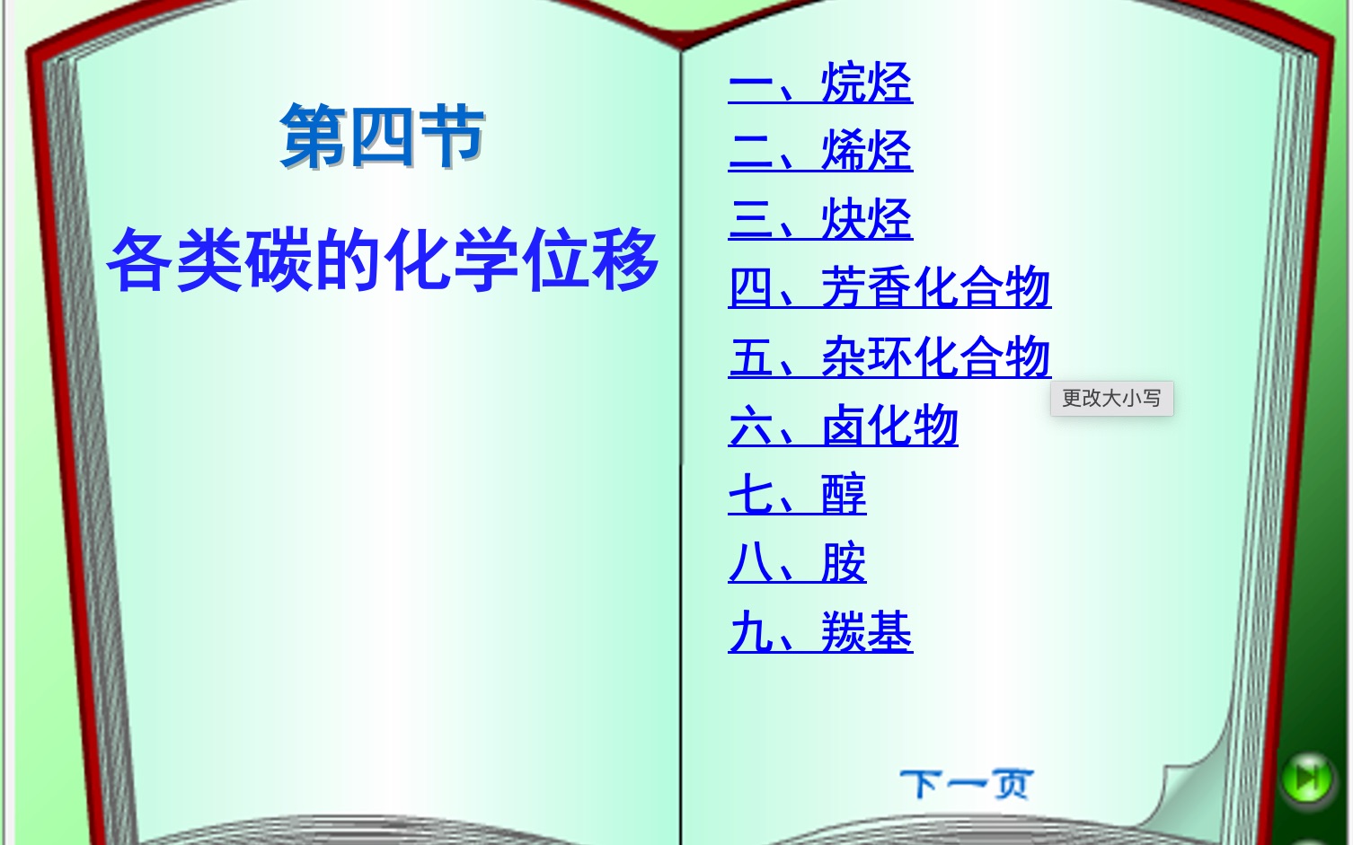 [图]碳核磁共振谱2