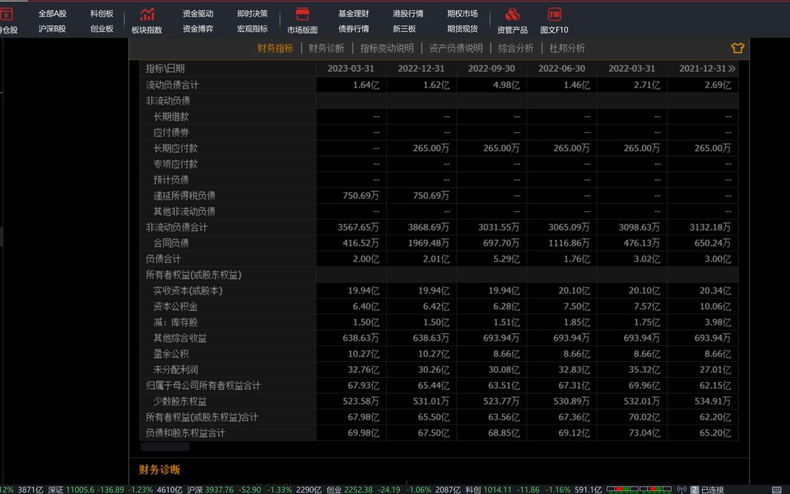 小熊滚雪球之日常工作故事篇哔哩哔哩bilibili