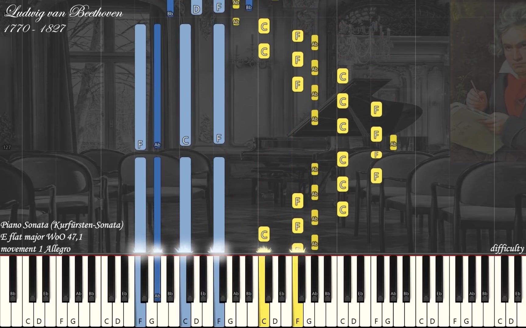 贝多芬 降E大调奏鸣曲  Kurf㼲sten Sonata WoO 47 No.1  Library of Music哔哩哔哩bilibili