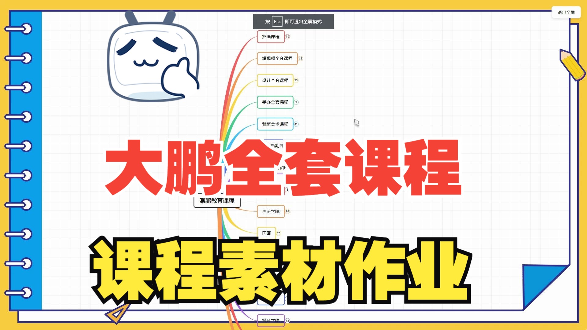 大鹏教育全套所有课程内容 自取
