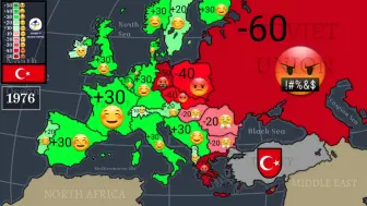 Video herunterladen: 土耳其与欧洲各国的关系（1900～2024）