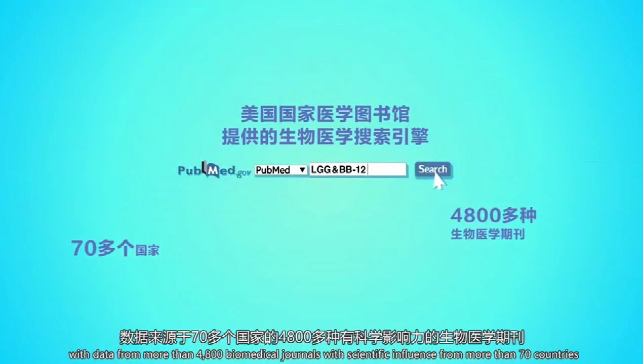 iLELE爱乐乐益生菌带你认识Pudmed哔哩哔哩bilibili