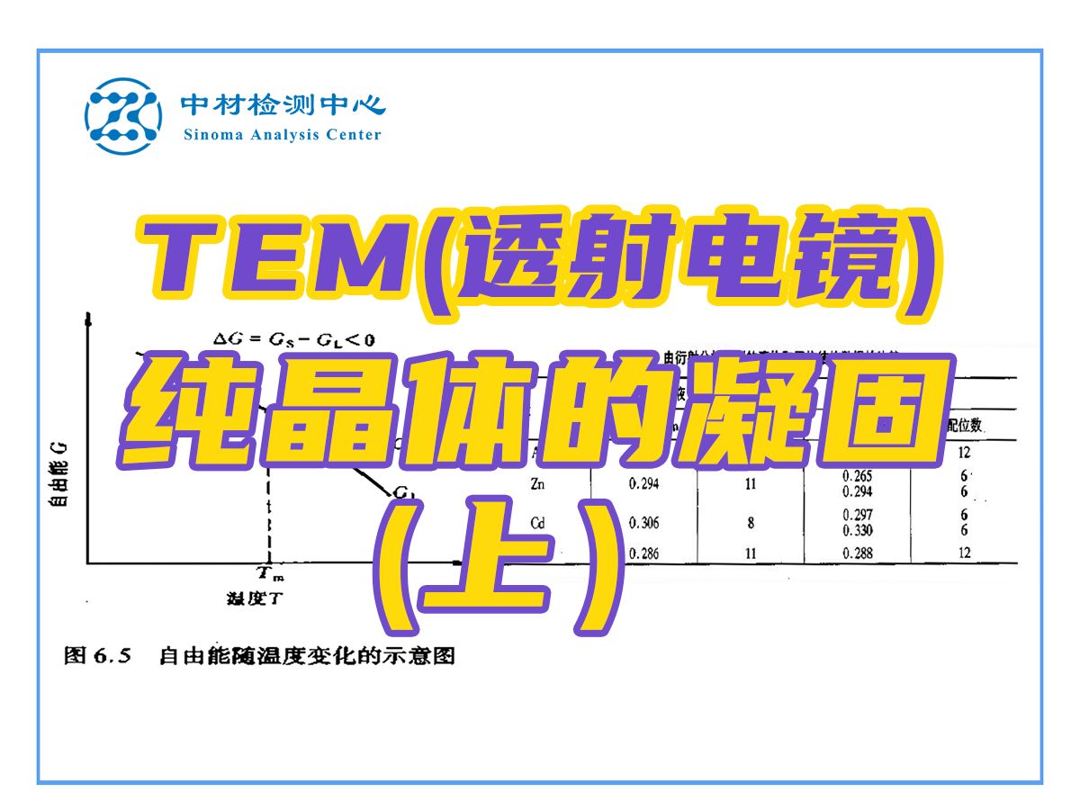 纯晶体的凝固(上)——TEM测试(透射电镜)基础知识哔哩哔哩bilibili