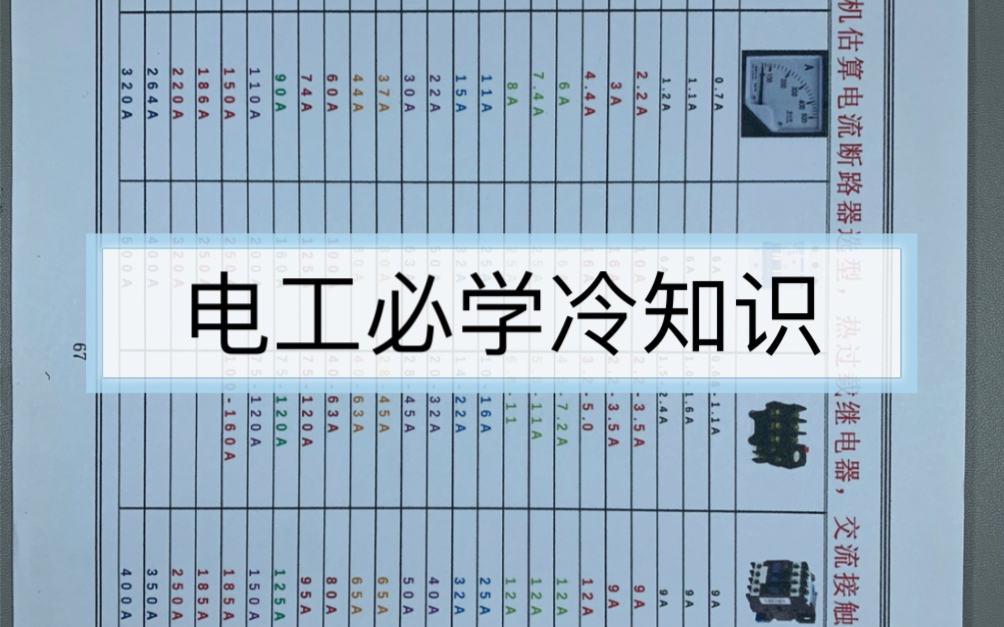 三相异步电机估算电流断路器选型以及“交流接触器”“热过载继电器”“电线电缆”所有选型 #电工教学 #零基础学电工 #电子元件基础知识哔哩哔哩...