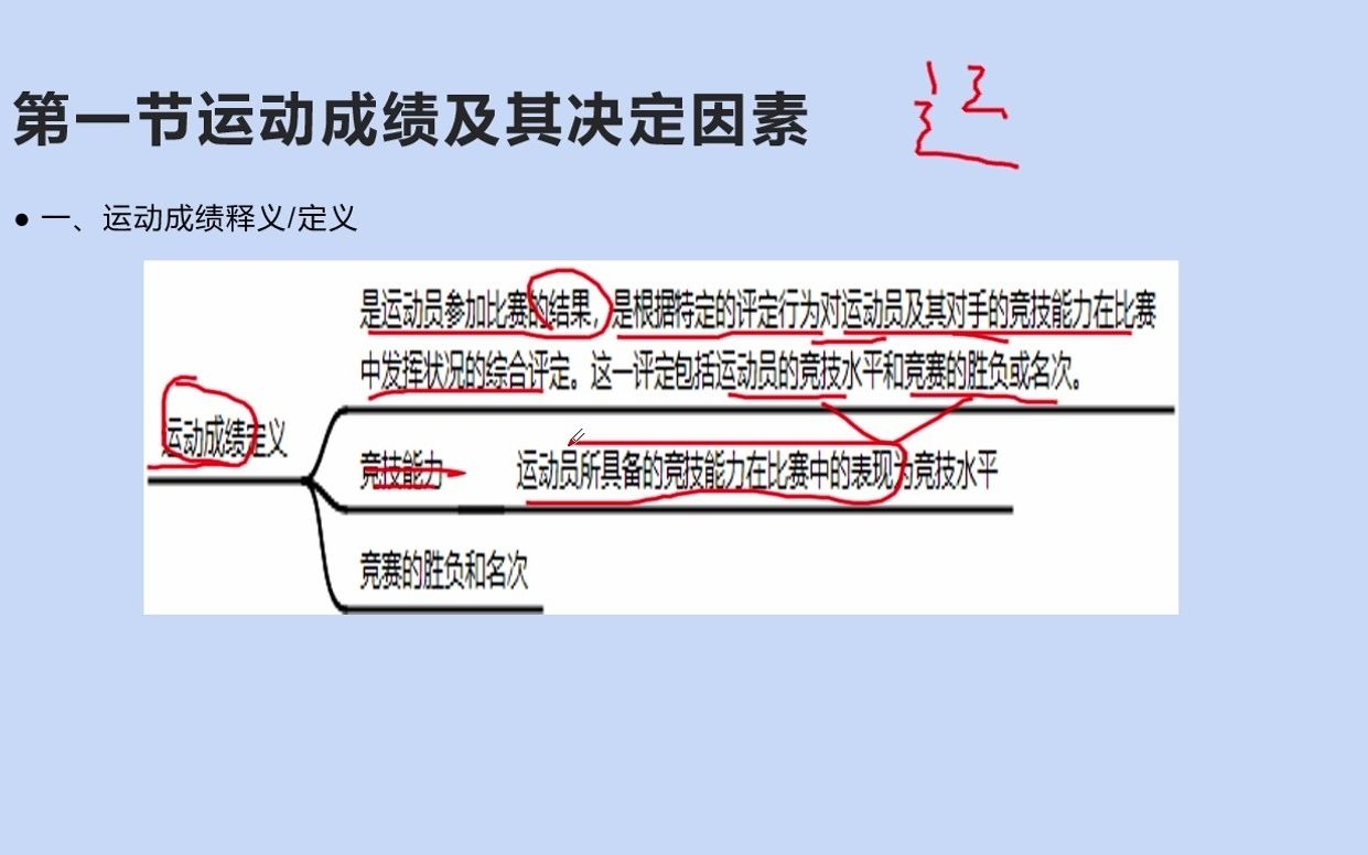 [图]田麦久 - [运动训练第三章ppt.pptx] 2021-08-17 17-39-59