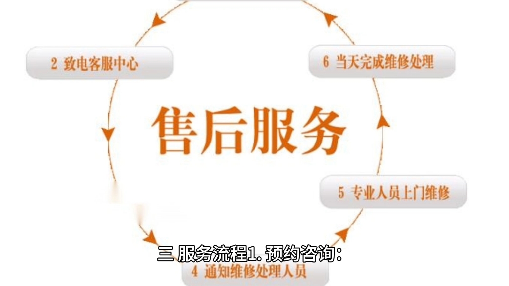 为您介绍太原120救护车长途跨省转运.医护齐全,费用透明.