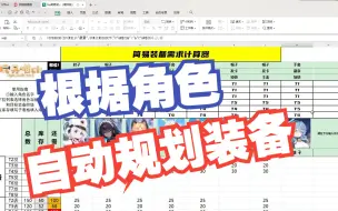 Download Video: 【蔚蓝档案】可能是BA最好用的装备规划工具，根据角色自动规划[三服通用]