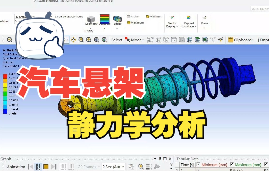 基于ANSYS的汽车悬架简易静力学分析哔哩哔哩bilibili