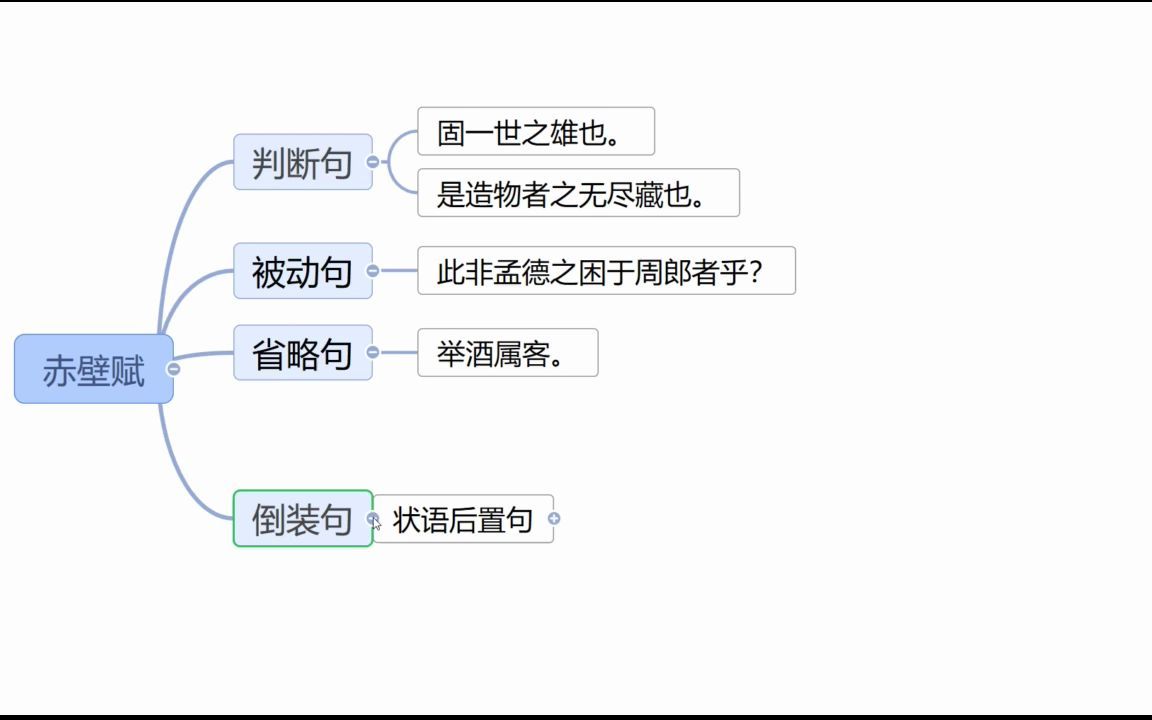 语文听得懂——重点句式讲解——赤壁赋哔哩哔哩bilibili