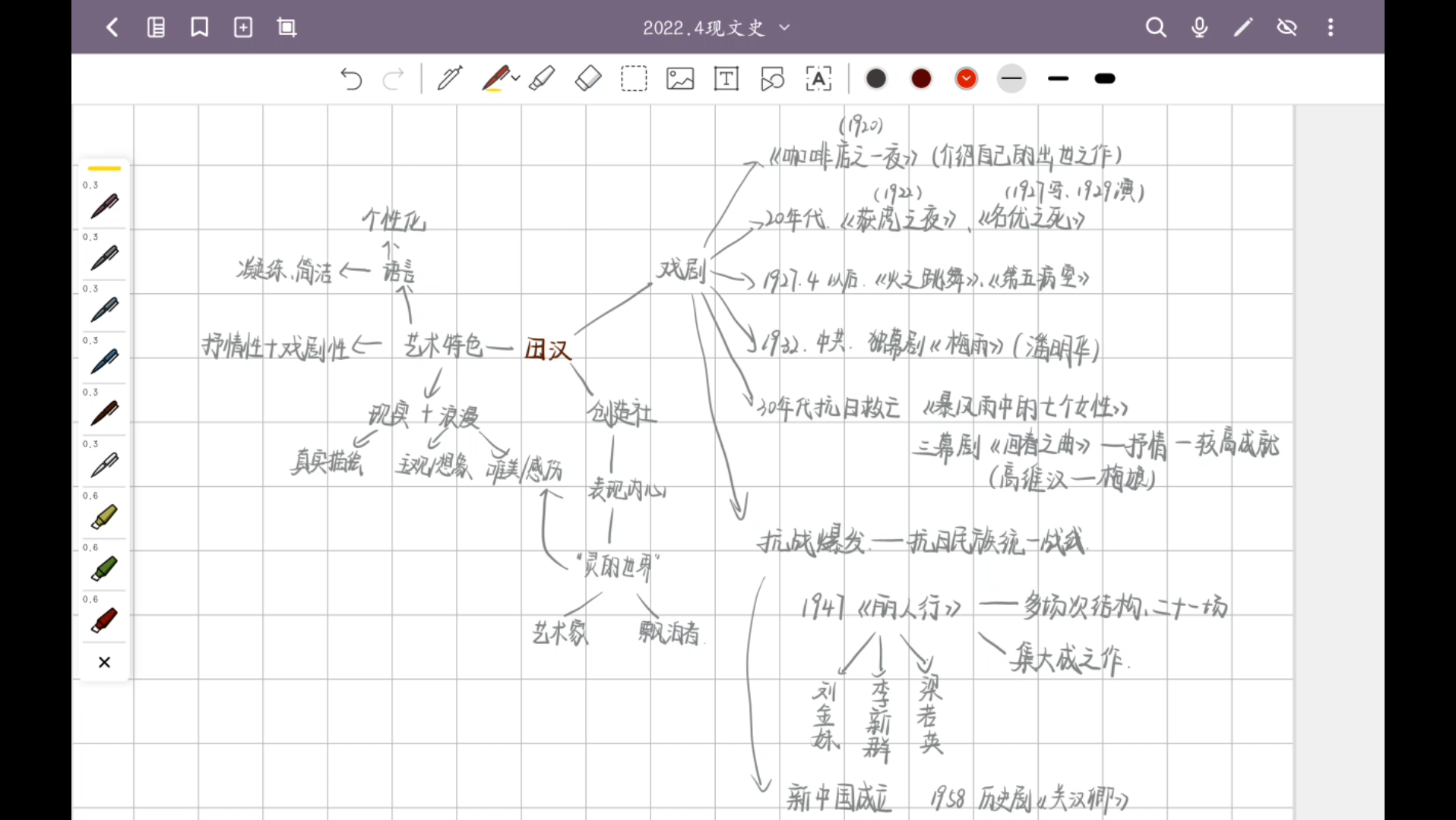 田汉—串联结构哔哩哔哩bilibili