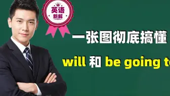 一张图让你彻底搞懂：will和be going to的区别！