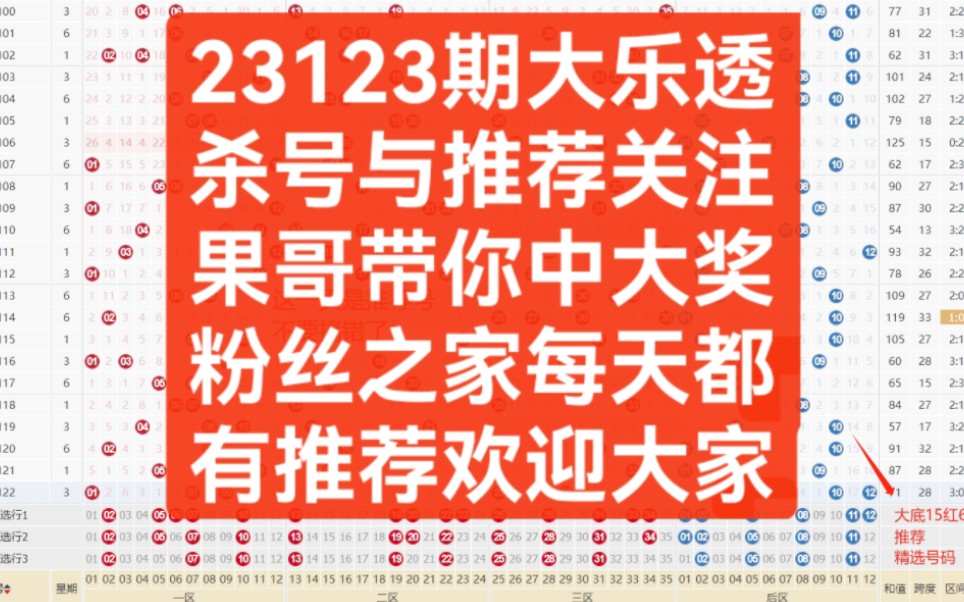 【果哥说彩】23123期大乐透杀号与推荐,本期起开始有记录哔哩哔哩bilibili