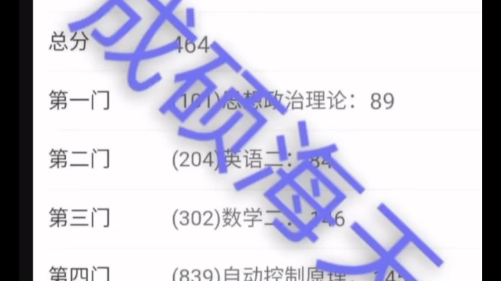 考研机构哪家强?哔哩哔哩bilibili